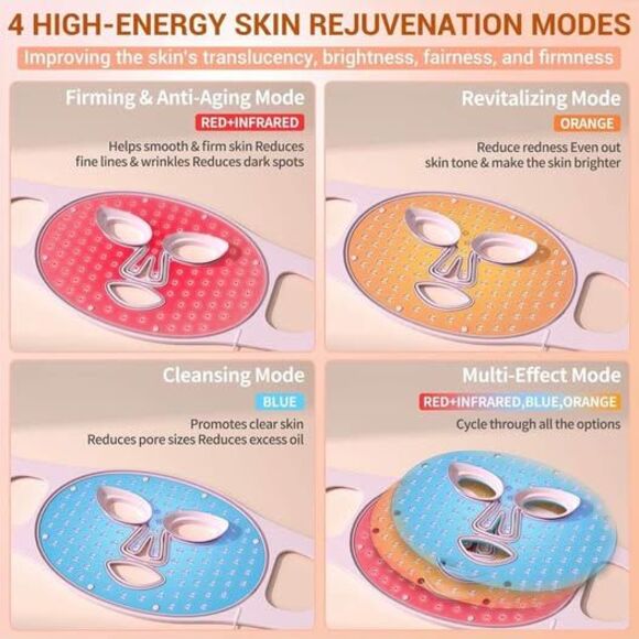 Red Light Therapy Face Mask NEW IN BOX 400 LED - Picture 4 of 9